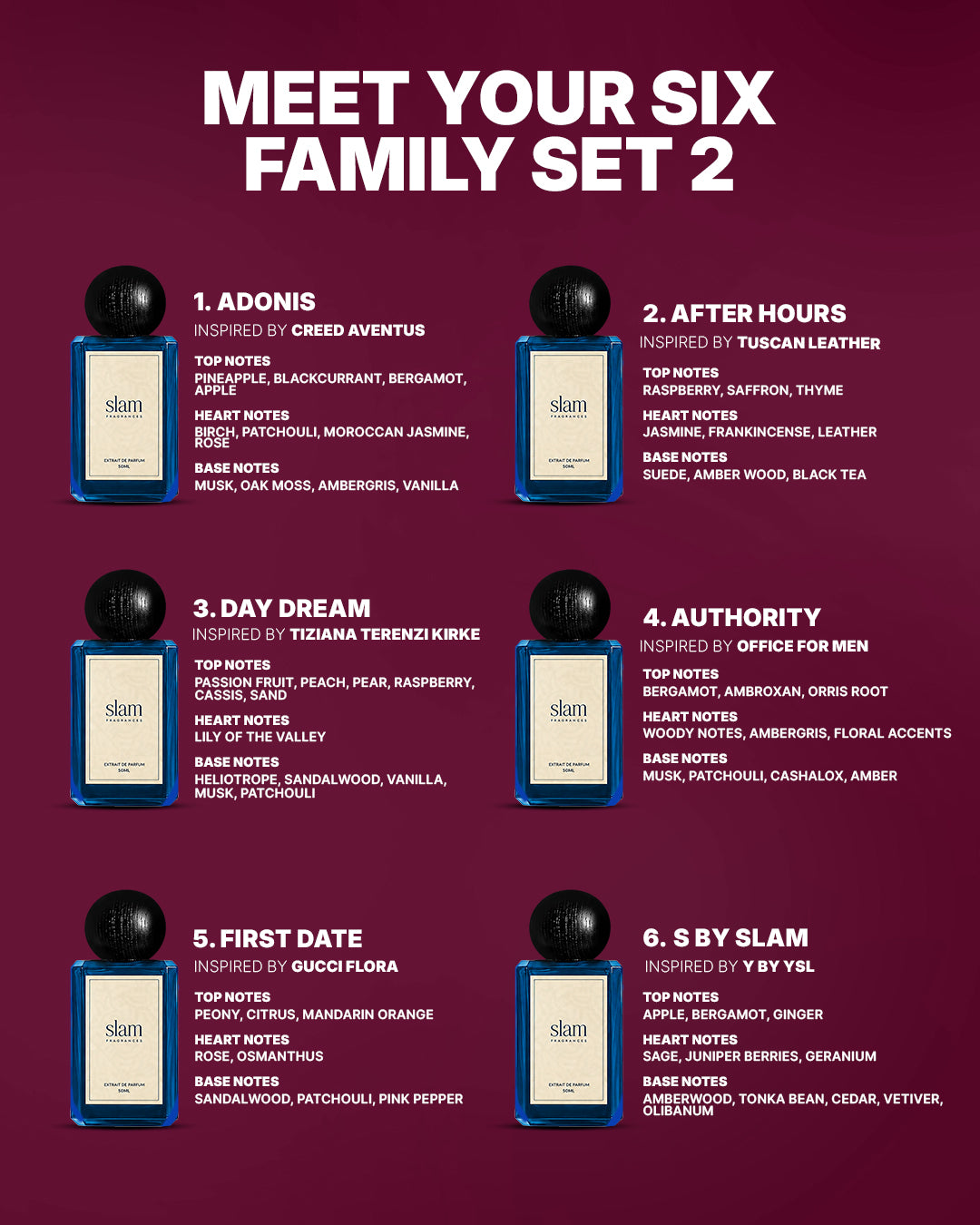 Family Set 2