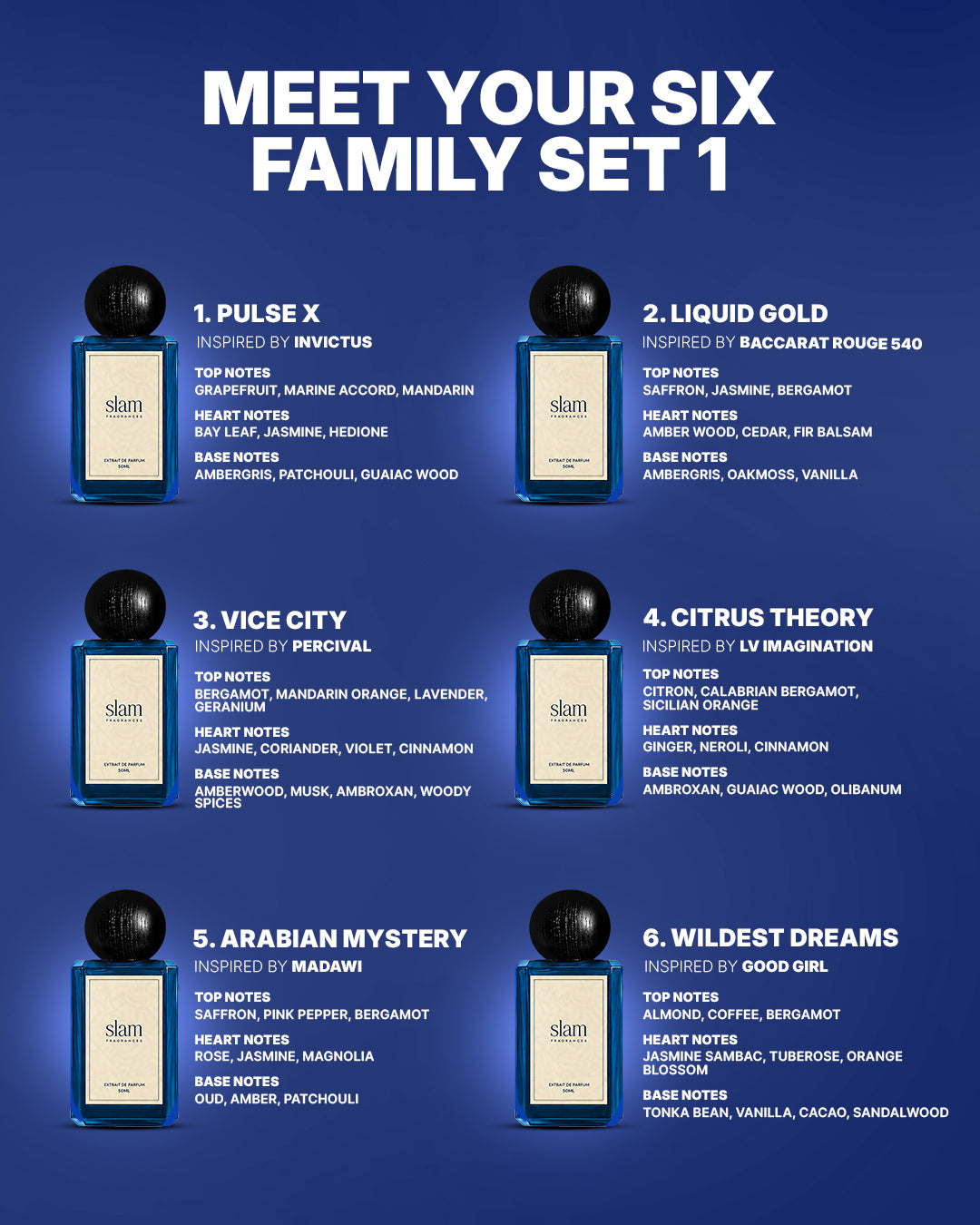 Family Set 1